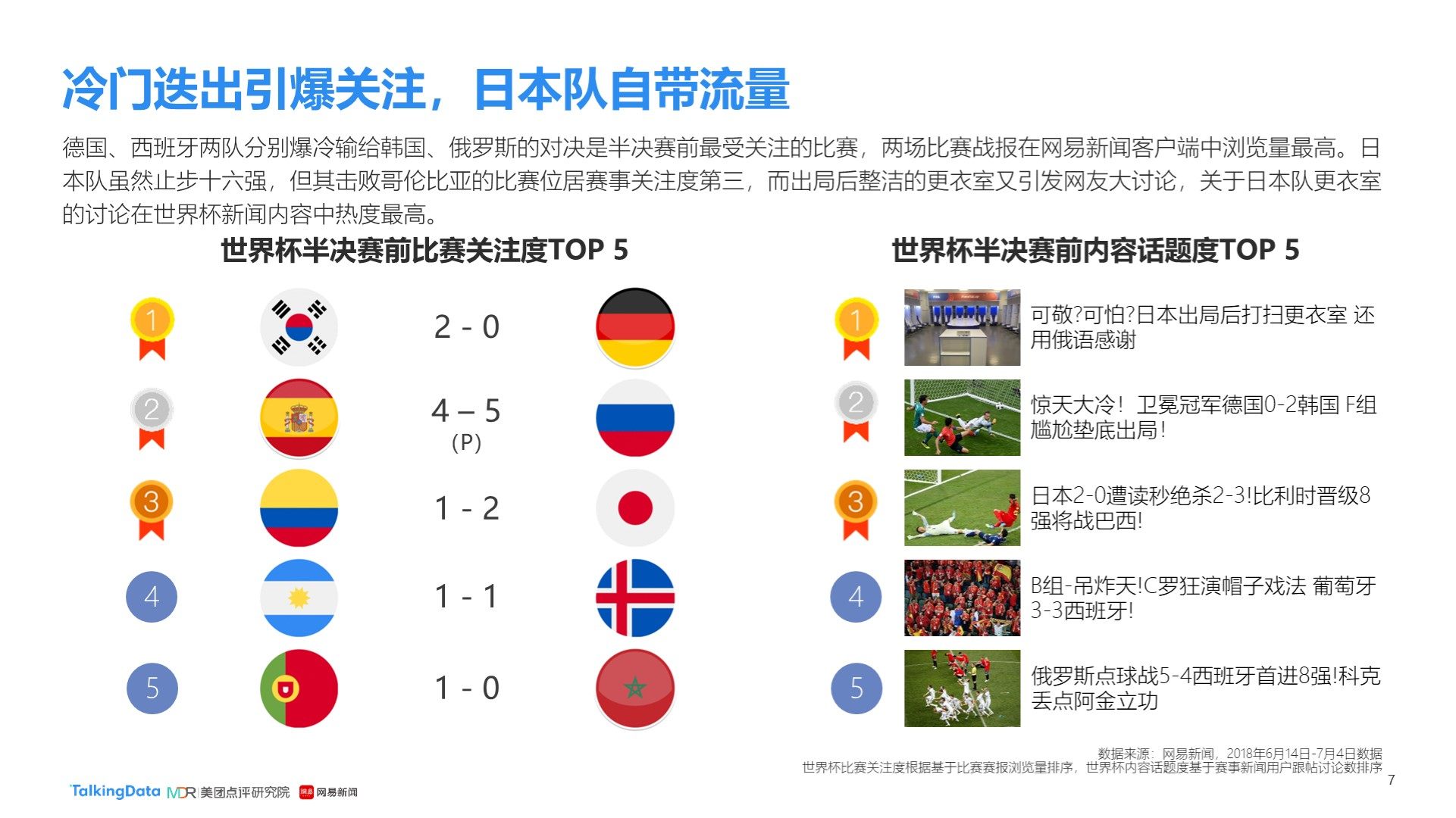 合数字成了