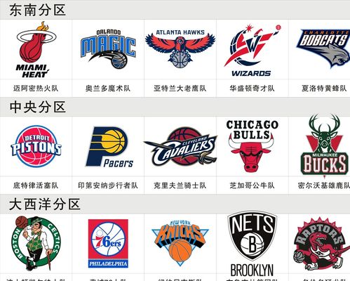 标准的